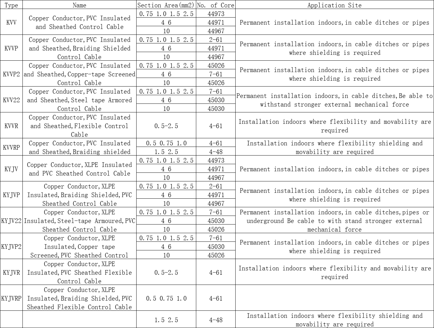 20231208095219 20231208095219