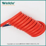 3-کابل مارپیچی برق هسته