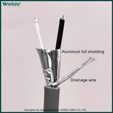 16 کابل سیگنال AWG